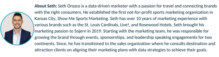 seth bio